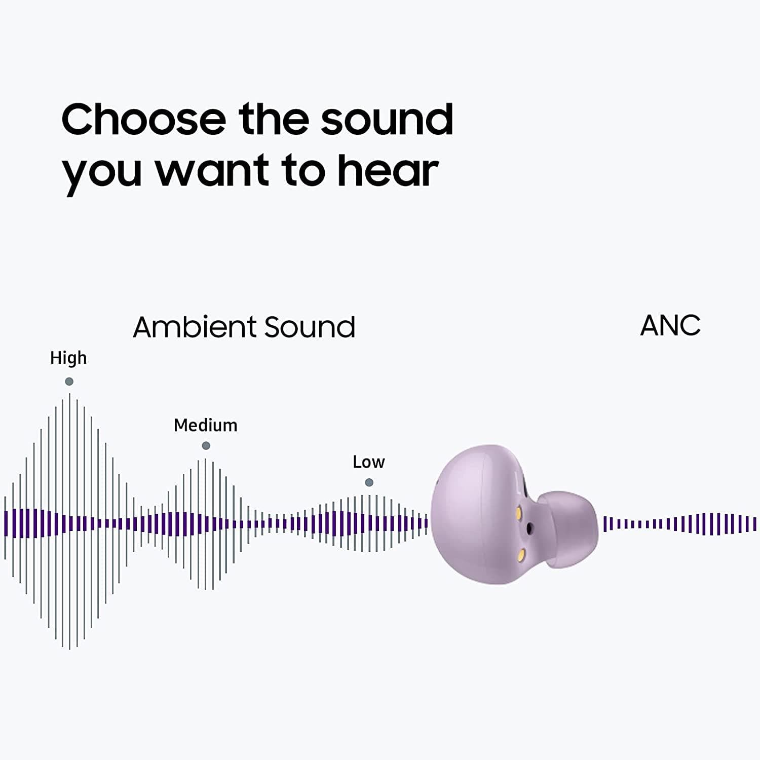 Buy Samsung,Samsung Galaxy Buds2 Bluetooth Earbuds, True Wireless, Noise Cancelling, Charging Case, Quality Sound, Water Resistant, White - Gadcet.com | UK | London | Scotland | Wales| Ireland | Near Me | Cheap | Pay In 3 | Headphones